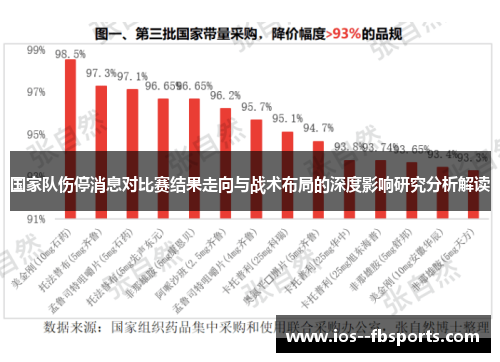 国家队伤停消息对比赛结果走向与战术布局的深度影响研究分析解读 国家队伤停消息对比赛结果走向与战术布局的深度影响研究分析解读