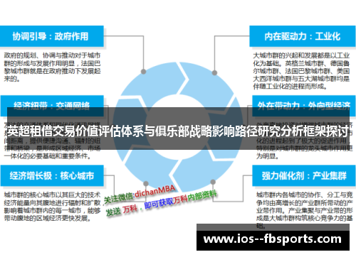 英超租借交易价值评估体系与俱乐部战略影响路径研究分析框架探讨 英超租借交易价值评估体系与俱乐部战略影响路径研究分析框架探讨