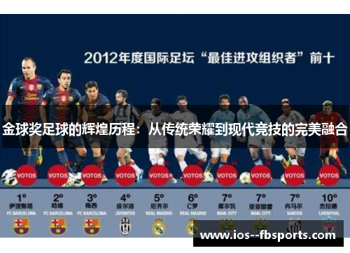 金球奖足球的辉煌历程:从传统荣耀到现代竞技的完美融合 金球奖足球的辉煌历程:从传统荣耀到现代竞技的完美融合