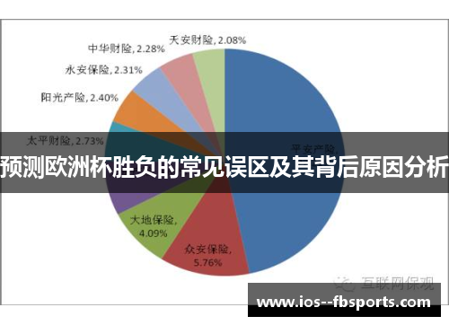 预测欧洲杯胜负的常见误区及其背后原因分析 预测欧洲杯胜负的常见误区及其背后原因分析