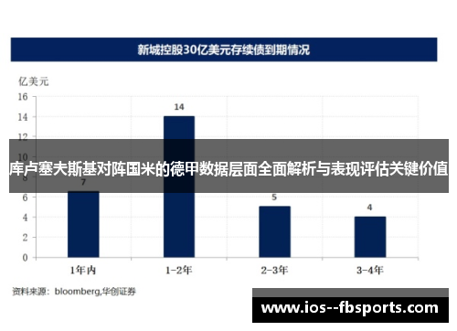 库卢塞夫斯基对阵国米的德甲数据层面全面解析与表现评估关键价值