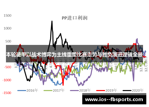 本轮德甲以战术博弈为主线重塑比赛走势与胜负演进逻辑全景