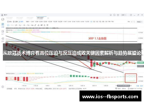 从欧冠战术博弈看高位压迫与反压迫成败关键因素解析与趋势展望论