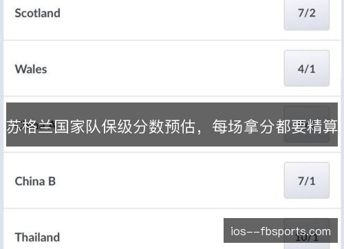 苏格兰国家队保级分数预估，每场拿分都要精算
